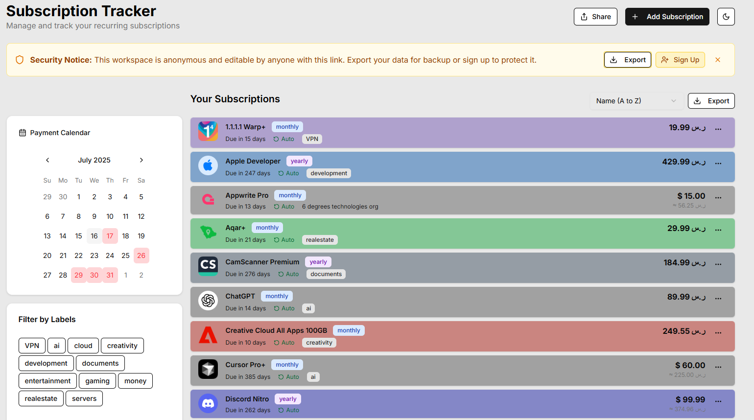 Smart Dashboard Overview